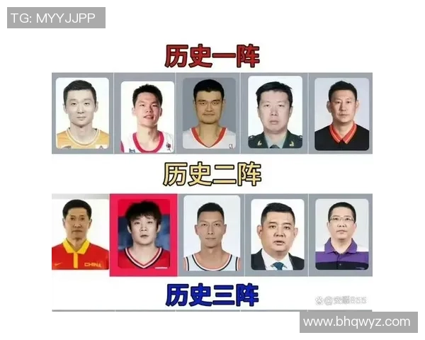 姚明在社交媒体上的影响力与网友热议的多样化评论分析