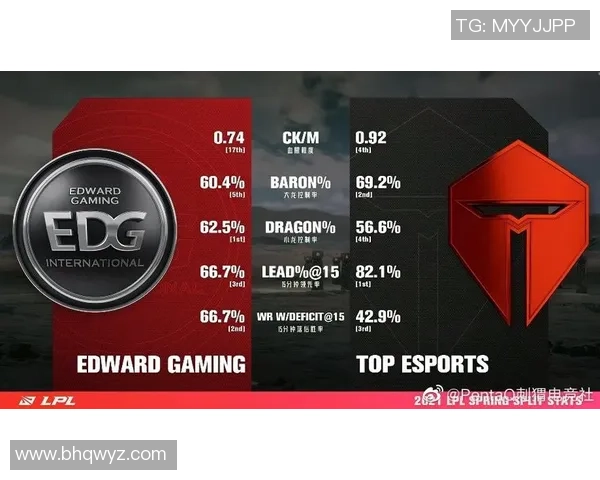 赛后复盘TES与EDG对决的精彩瞬间与战术分析