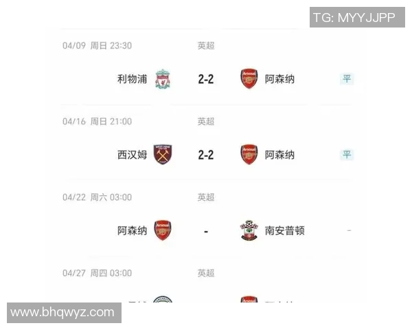 阿森纳与莱比锡友谊赛平局红牌事件引发全场热议与讨论